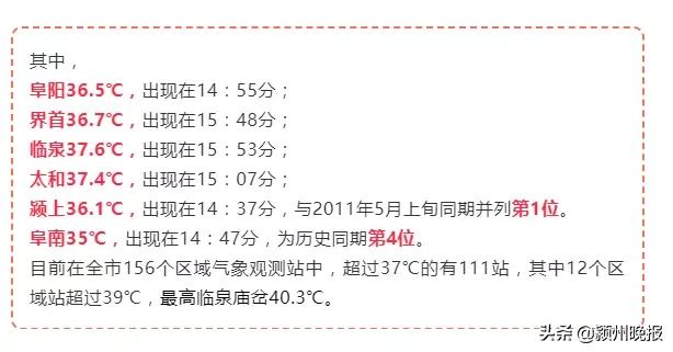 阜阳破纪录了！涉及阜阳、界首、临泉、太和、颍上5个站点